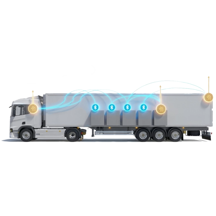 LKW mit visualisierter BLE-Tracking-Technologie der BOX ID Software.