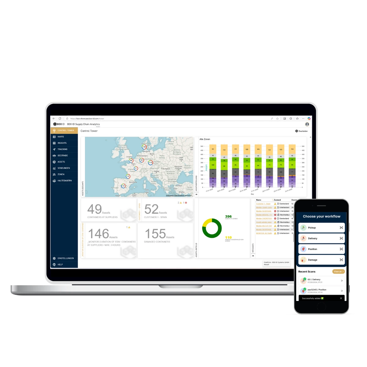 Screenshot der box-id Software Control Tower und App mit Benutzeroberfläche zur zentralen Überwachung und Steuerung von Logistik-Assets