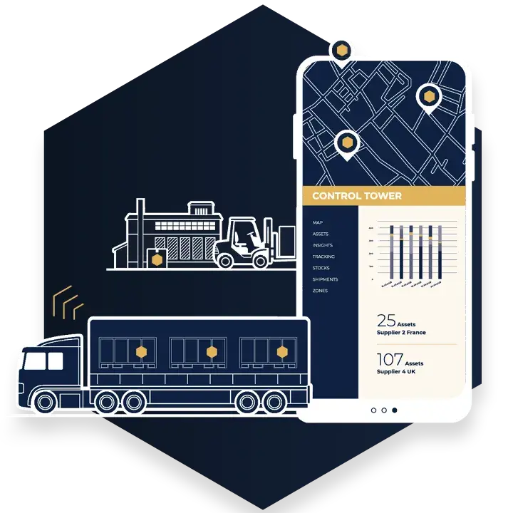 BOX ID Starter Edition: Control Tower App auf Smartphone mit GPS-Tracking, LKW und Stapler – Echtzeit-Assetverfolgung.