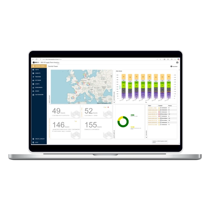 BOX ID Supply Chain Analytics Dashboard auf Laptop mit Europakarte, Kennzahlen und Lieferstatistiken